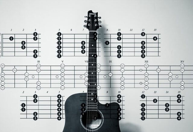 Mersin-Jazz-Gitar-Kursu-Sercan-Birsen